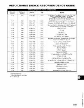 2004 Arctic Cat Snowmobiles Factory Service Manual, Page 605