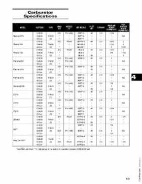 2005 Arctic Cat Snowmobiles Factory Service Manual, Page 171