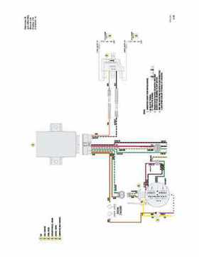 2005 Arctic Cat Snowmobiles Factory Service Manual, Page 304