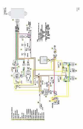 2005 Arctic Cat Snowmobiles Factory Service Manual, Page 341