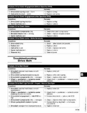 2005 Arctic Cat Snowmobiles Factory Service Manual, Page 595