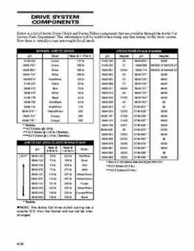 2007 Arctic Cat Factory Service Manual, 2009 Revision., Page 1019