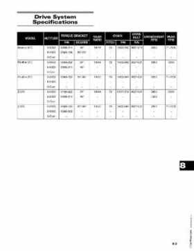 2007 Arctic Cat Two-Stroke Factory Service Manual, Page 382