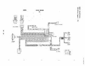 1972-1981 Polaris Snowmobiles Master Repair Manual, Page 163