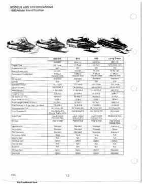 1985-1995 Polaris Snowmobiles Master Repair Manual, Page 3