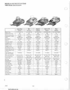 1985-1995 Polaris Snowmobiles Master Repair Manual, Page 7
