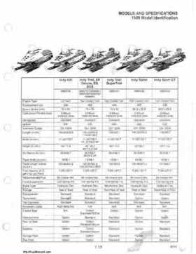 1985-1995 Polaris Snowmobiles Master Repair Manual, Page 16