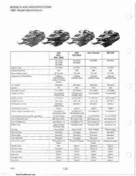 1985-1995 Polaris Snowmobiles Master Repair Manual, Page 23