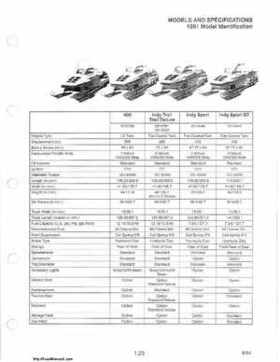 1985-1995 Polaris Snowmobiles Master Repair Manual, Page 24