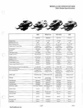 1985-1995 Polaris Snowmobiles Master Repair Manual, Page 28