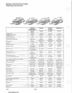 1985-1995 Polaris Snowmobiles Master Repair Manual, Page 33