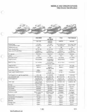 1985-1995 Polaris Snowmobiles Master Repair Manual, Page 34