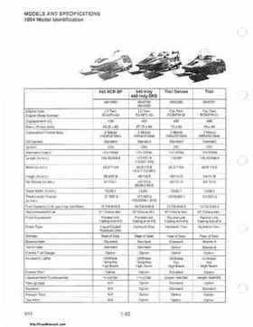 1985-1995 Polaris Snowmobiles Master Repair Manual, Page 41