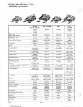 1985-1995 Polaris Snowmobiles Master Repair Manual, Page 45