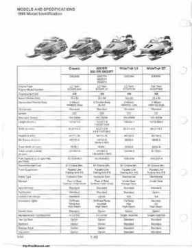 1985-1995 Polaris Snowmobiles Master Repair Manual, Page 47