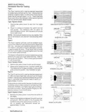 1985-1995 Polaris Snowmobiles Master Repair Manual, Page 97