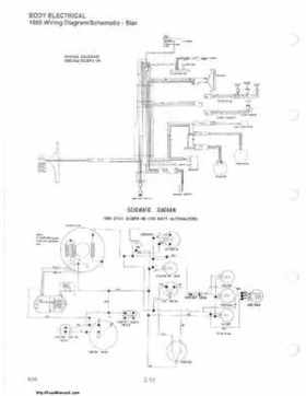 1985-1995 Polaris Snowmobiles Master Repair Manual, Page 99