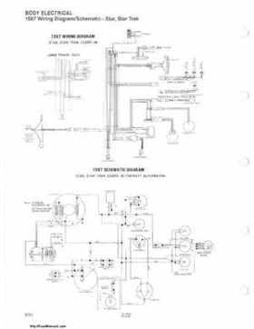 1985-1995 Polaris Snowmobiles Master Repair Manual, Page 109