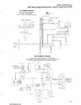 1985-1995 Polaris Snowmobiles Master Repair Manual, Page 110