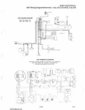 1985-1995 Polaris Snowmobiles Master Repair Manual, Page 112