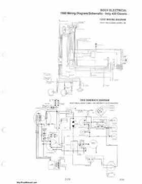 1985-1995 Polaris Snowmobiles Master Repair Manual, Page 116