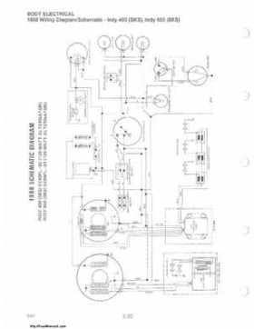1985-1995 Polaris Snowmobiles Master Repair Manual, Page 117