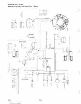 1985-1995 Polaris Snowmobiles Master Repair Manual, Page 129