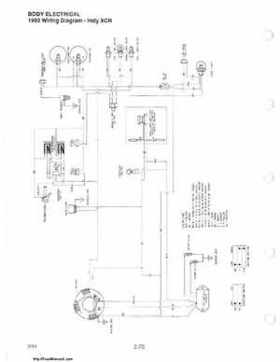 1985-1995 Polaris Snowmobiles Master Repair Manual, Page 159