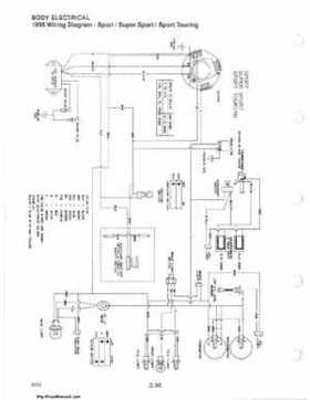 1985-1995 Polaris Snowmobiles Master Repair Manual, Page 187