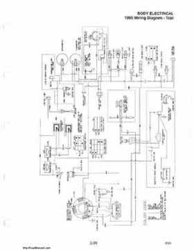 1985-1995 Polaris Snowmobiles Master Repair Manual, Page 188