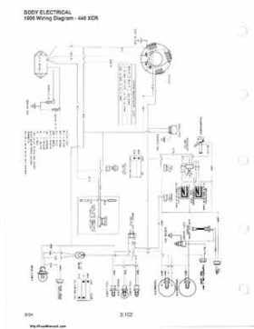 1985-1995 Polaris Snowmobiles Master Repair Manual, Page 191