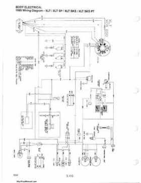 1985-1995 Polaris Snowmobiles Master Repair Manual, Page 199