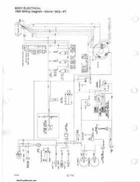 1985-1995 Polaris Snowmobiles Master Repair Manual, Page 203