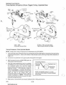 1985-1995 Polaris Snowmobiles Master Repair Manual, Page 224