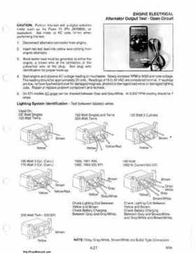 1985-1995 Polaris Snowmobiles Master Repair Manual, Page 233