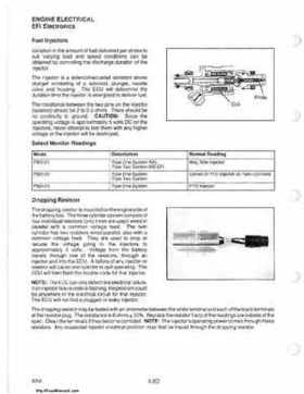 1985-1995 Polaris Snowmobiles Master Repair Manual, Page 267