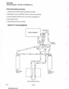 1985-1995 Polaris Snowmobiles Master Repair Manual, Page 344