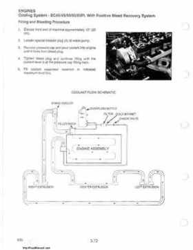 1985-1995 Polaris Snowmobiles Master Repair Manual, Page 346