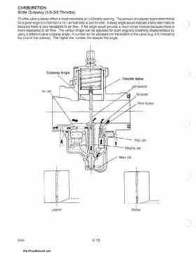 1985-1995 Polaris Snowmobiles Master Repair Manual, Page 368