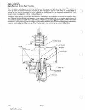 1985-1995 Polaris Snowmobiles Master Repair Manual, Page 370