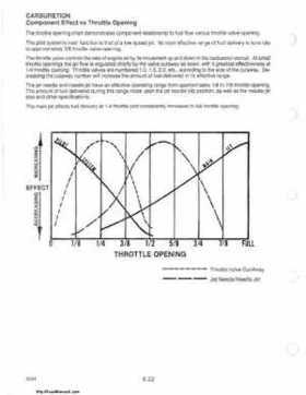 1985-1995 Polaris Snowmobiles Master Repair Manual, Page 372