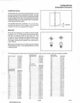 1985-1995 Polaris Snowmobiles Master Repair Manual, Page 375