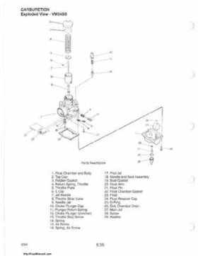 1985-1995 Polaris Snowmobiles Master Repair Manual, Page 407
