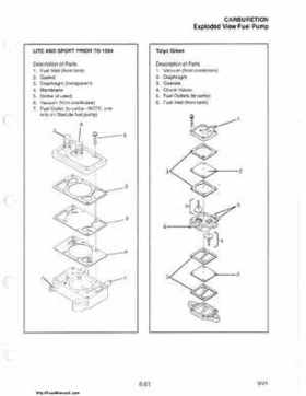 1985-1995 Polaris Snowmobiles Master Repair Manual, Page 410