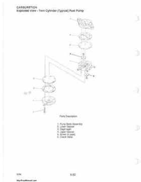 1985-1995 Polaris Snowmobiles Master Repair Manual, Page 411