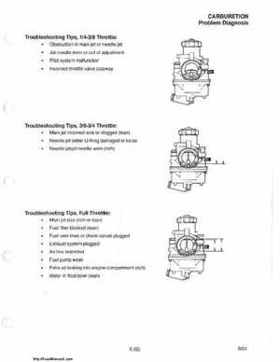 1985-1995 Polaris Snowmobiles Master Repair Manual, Page 414