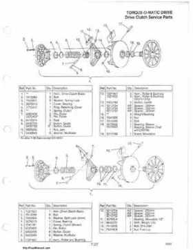 1985-1995 Polaris Snowmobiles Master Repair Manual, Page 444