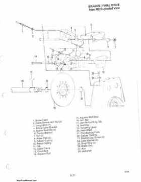 1985-1995 Polaris Snowmobiles Master Repair Manual, Page 499