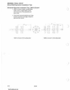 1985-1995 Polaris Snowmobiles Master Repair Manual, Page 522