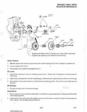 1985-1995 Polaris Snowmobiles Master Repair Manual, Page 529